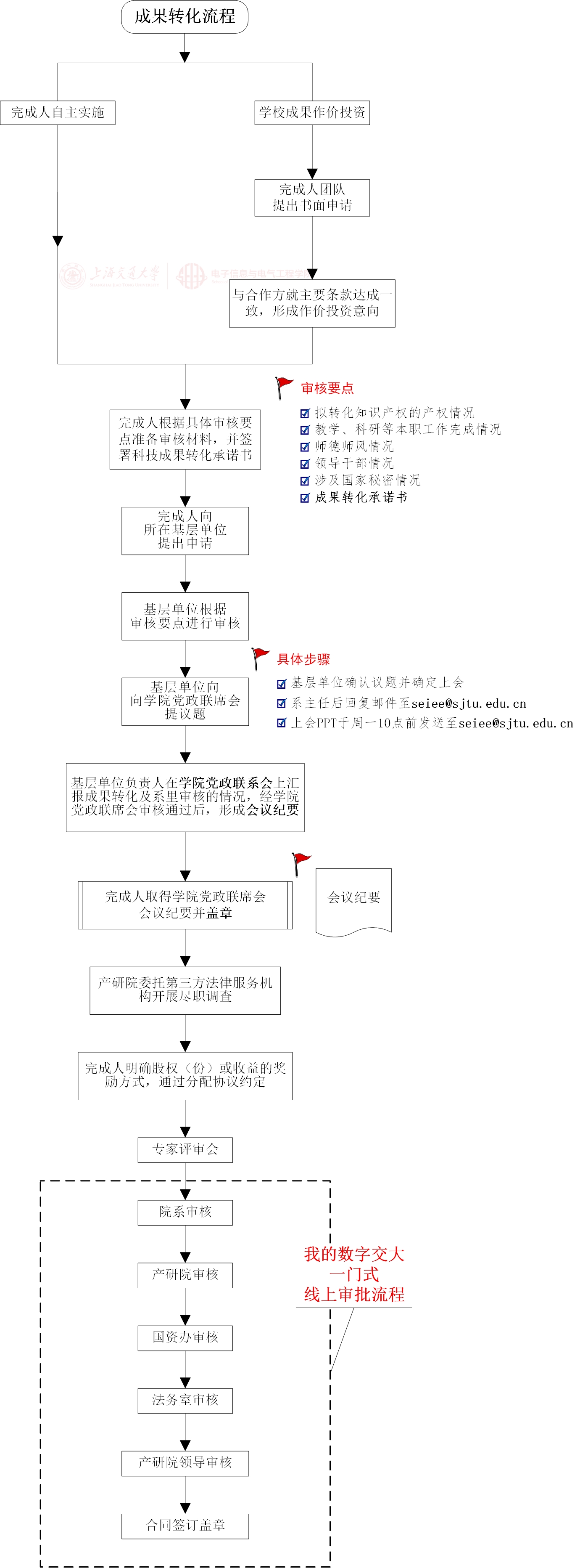 1634026607837089775.jpg 1634026607837089775.jpg